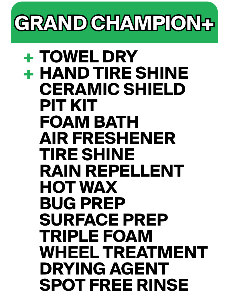 Grand Champion+ package inclusions