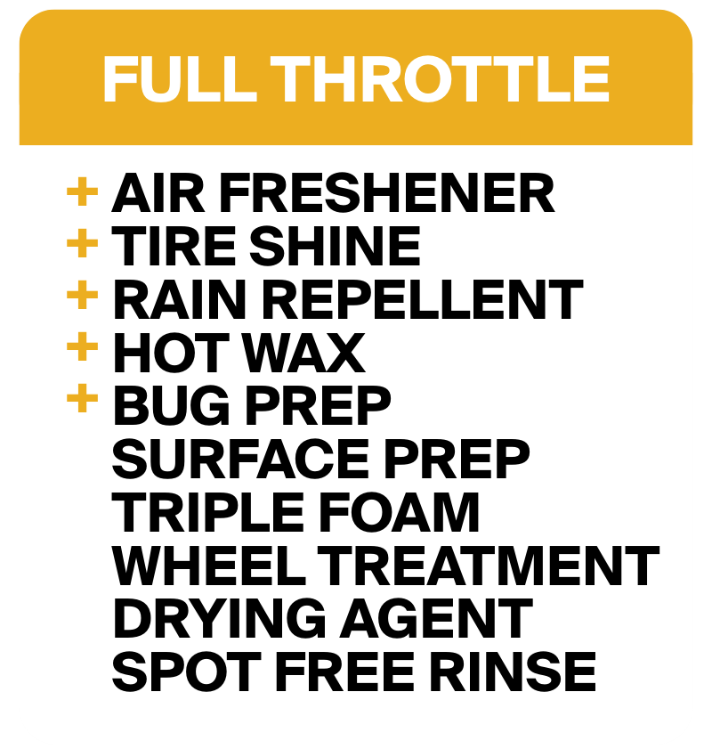 Full Throttle package inclusions